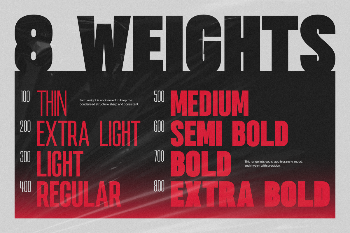 TRT NOIRE Authentic Condensed, a Sans Serif Font by truetype (Photo 2 of 15)