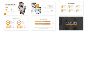 Ramena - Powerpoint Template