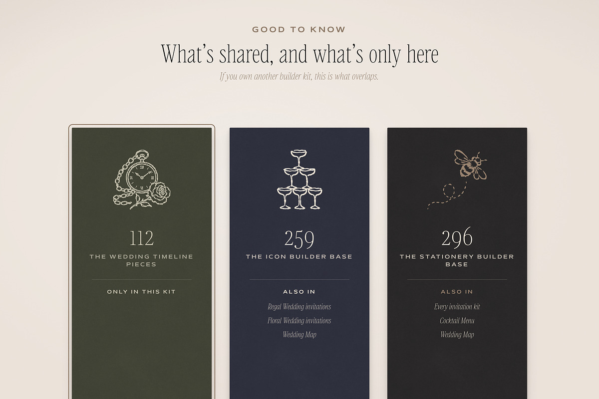 Wedding Timeline & Itinerary Kit, an Object Graphic by The October Creative (Photo 22 of 22)