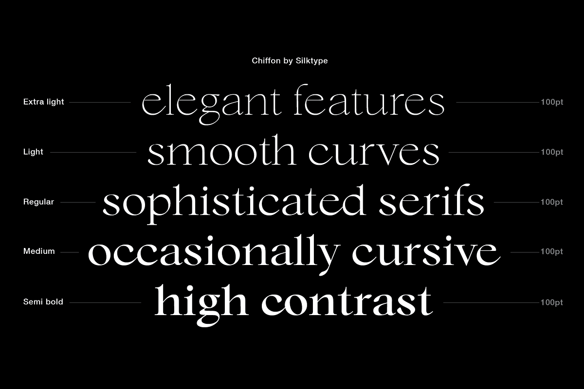 Chiffon Font Free Download - Serif Fonts Preview 2026
