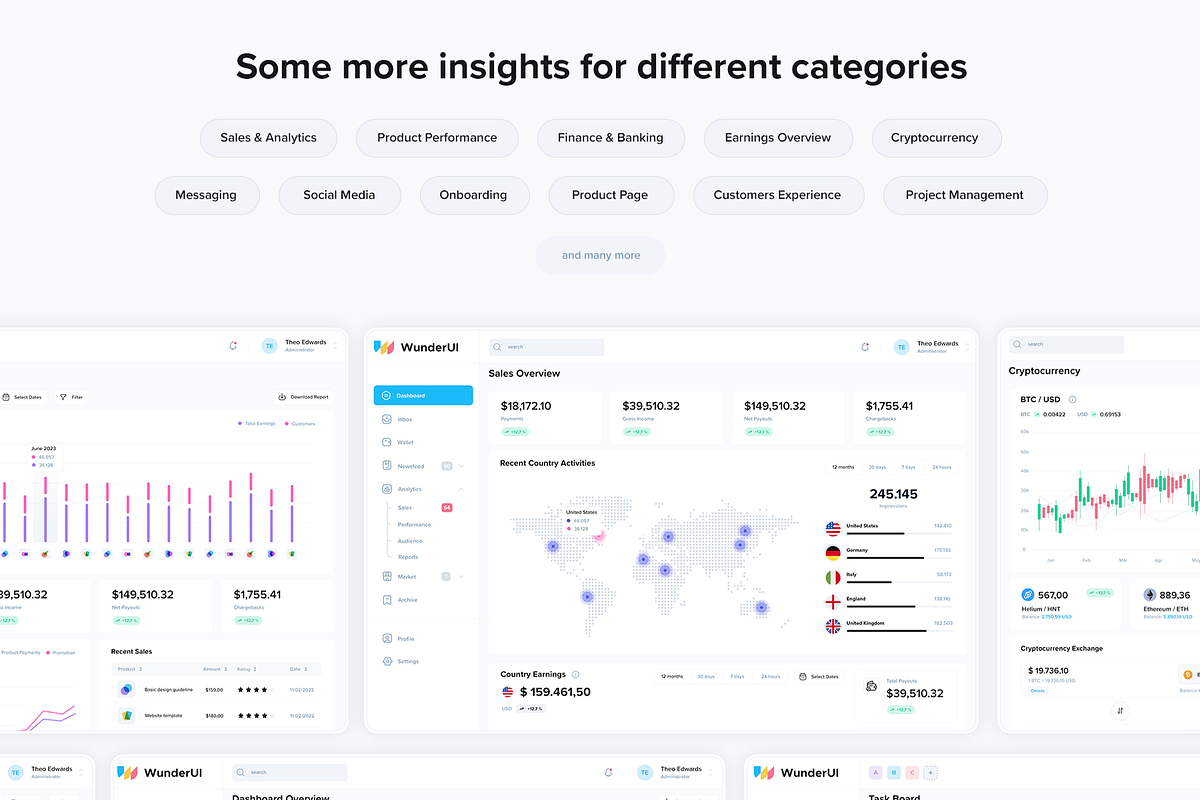 WunderUI - Design System & UI Kit, an UI Kit Template by KL-Webmedia (Photo 8 of 8)