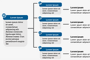 Organizational Charts PowerPoint, a Presentation Template by Yes Presentations (Thumbnail 3 of 8)