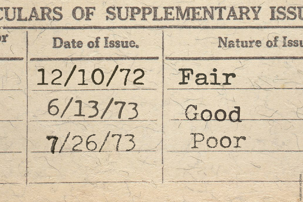 Clerk | Typewritten Display Type!, a Slab Serif Font by StudioWorks (Photo 8 of 10)