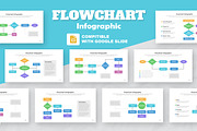 Flowchart Infographic Google Slide, a Templates & Theme by Mighty-Slide (Thumbnail 1 of 8)