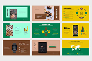 Ukino : Bakery Powerpoint