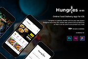 Hungries UI Kit, an UI Kit Template by SyalUIUX (Thumbnail 1 of 8)