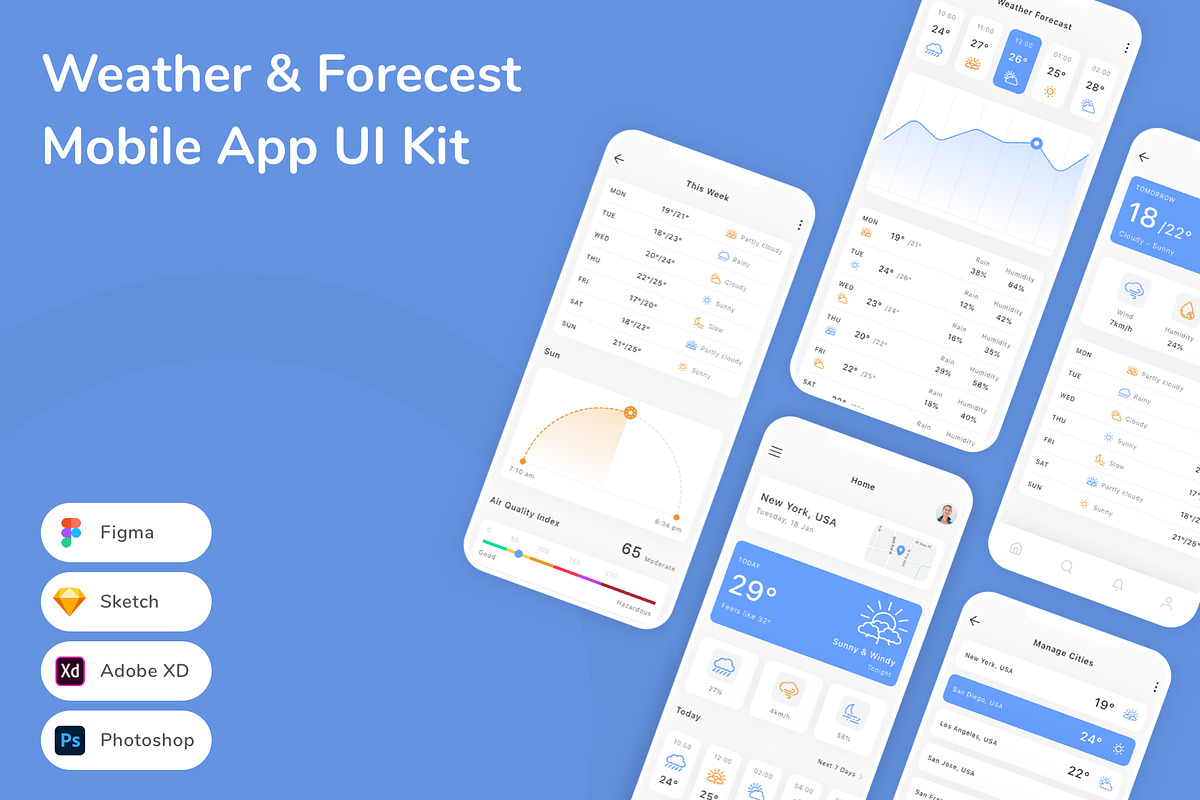 Weather & Forecest Mobile App UI Kit, an UI Kit Template by Betush