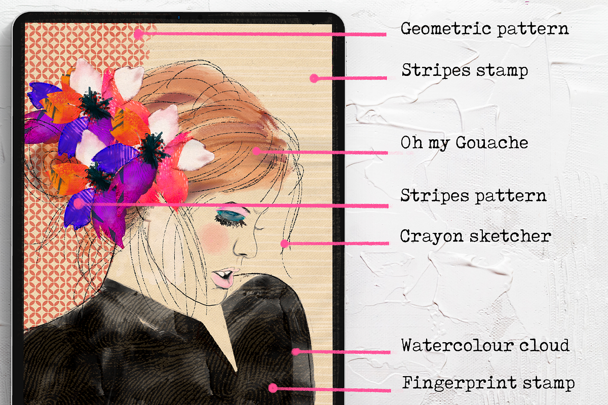 Perfectly Imperfect for Procreate, a Brush Add-On by OkayAnnie Designs (Photo 6 of 16)