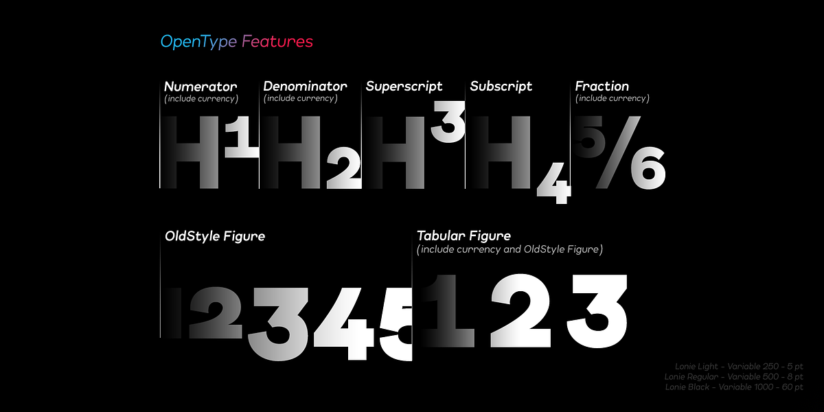 Lonie, a Sans Serif Font by Par Défaut (Photo 3 of 11)