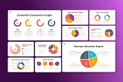 Pie Chart Data Visualization PPT, a Presentation Template by Antstheme (Thumbnail 4 of 4)
