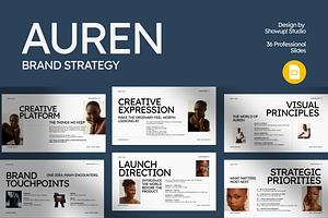 AUREN Brand Strategy Google Slides