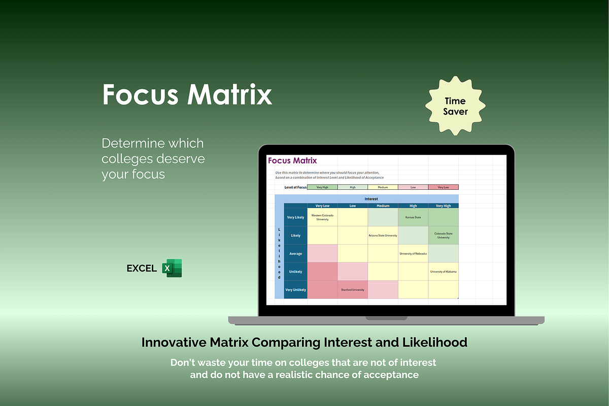 College Acceptance Calculator, an App Template by Ardent Workshop (Photo 3 of 5)