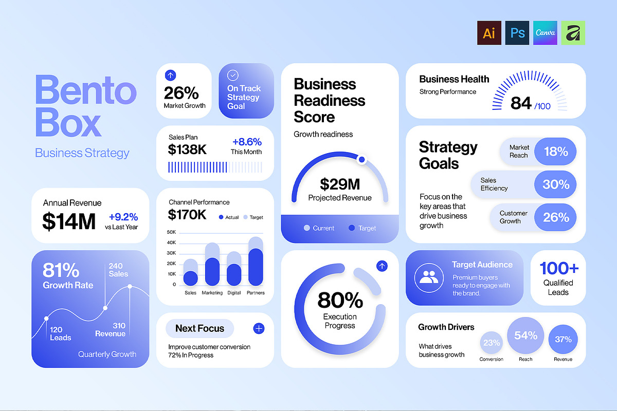 Bento Box Business Infographics, a Presentation Template by BrandPacks (Photo 6 of 6)