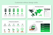 Ecology Infographics Google Slide, a Templates & Theme by Mighty-Slide (Thumbnail 7 of 7)