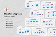 Flowchart Infographic PowerPoint, a Presentation Template by Antstheme (Thumbnail 1 of 3)