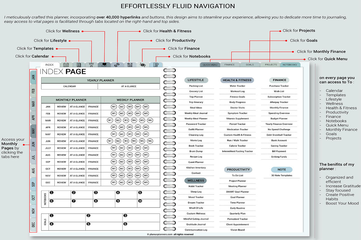 Ultimate Digital Planner 2025-26 & U, a Templates & Theme by Plamarplanners (Photo 6 of 10)