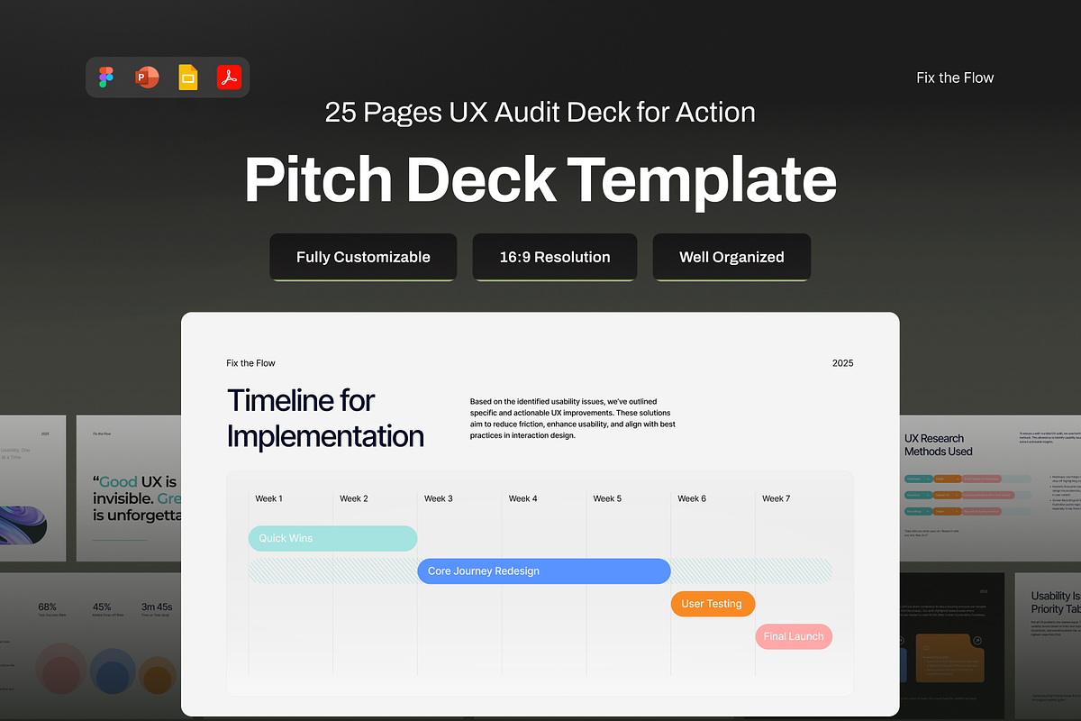 UX Audit Deck for Action, a Presentation Template by pickolabstudio (Photo 1 of 6)