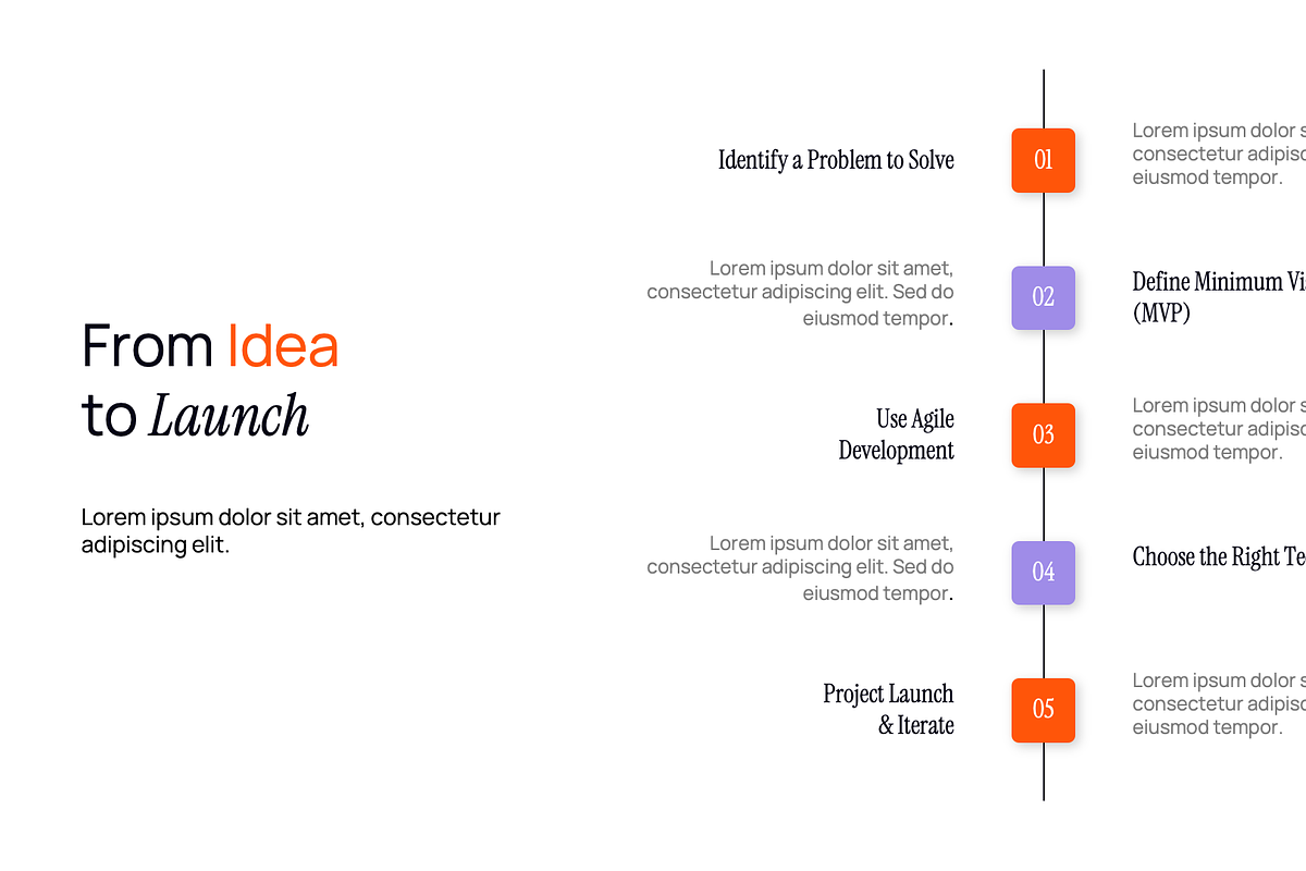 FocusFlow - SAAS Presentation, a Presentation Template by Hammad Arif (Photo 13 of 17)