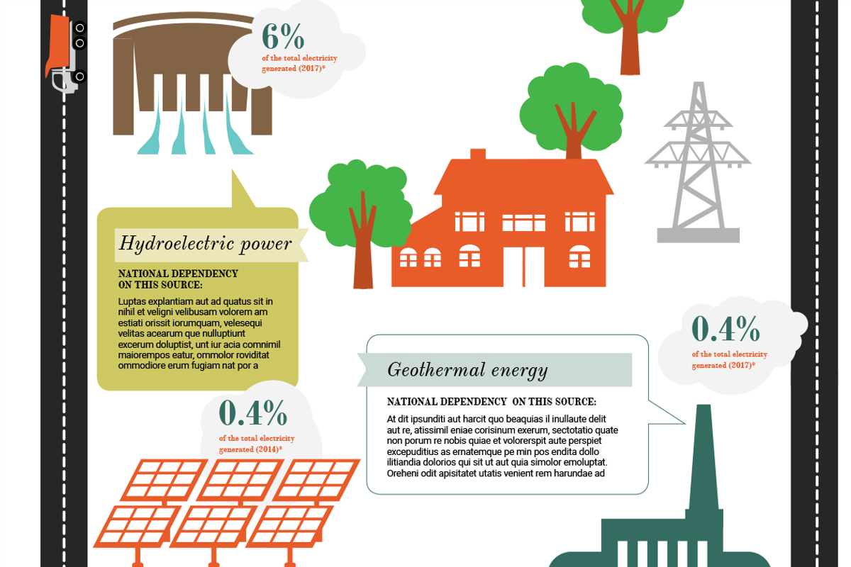 Electric power, an Illustration by P_H_V (Photo 3 of 4)