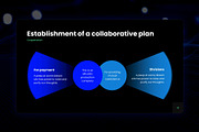 Data Visualization - Presentation, a Presentation Template by MNML Agency (Thumbnail 28 of 57)