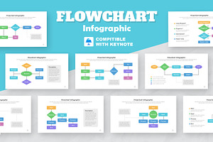 Flowchart Infographic Keynote, a Templates & Theme by Mighty-Slide