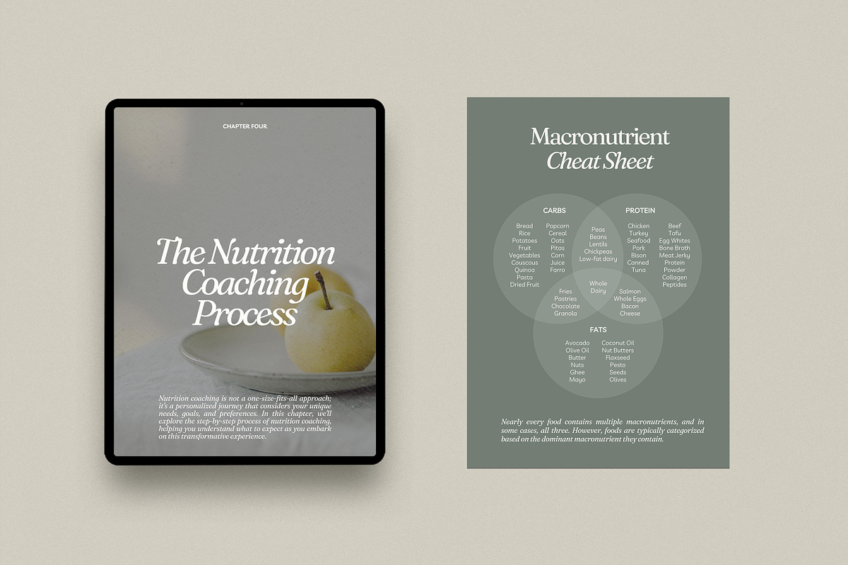 Nutrition Coach Bundle - Canva, a Social Media Template by Willoe Studio (Photo 7 of 9)