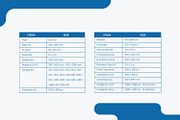Health Clinic Design Bundle Kit, a Design Template by VUNIRA (Thumbnail 2 of 5)