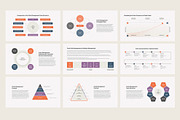 Crisis management for PowerPoint, a Presentation Template by HiSlide.io (Thumbnail 4 of 5)