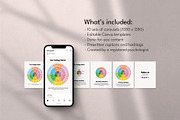 Feelings Wheel Instagram Canva, a Templates & Theme by Miri Campbell (Thumbnail 2 of 9)