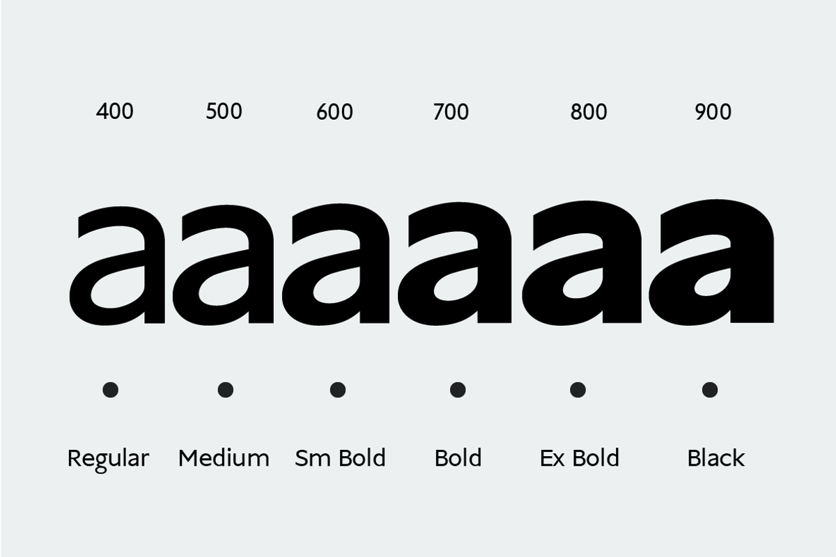 Matimo Humanist Sans Serif, a Sans Serif Font by Yukita Creative (Photo 3 of 11)