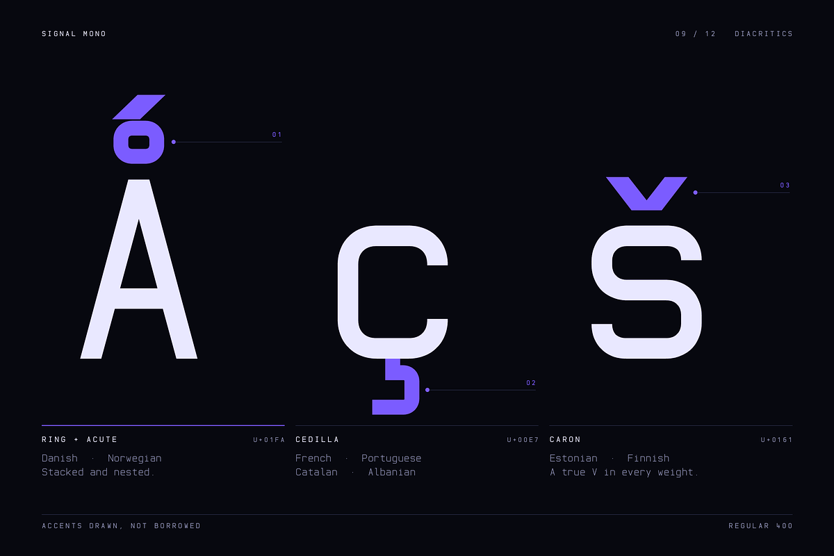 Signal Mono - Futuristic Monospace, a Serif Font by HipFonts (Photo 10 of 14)