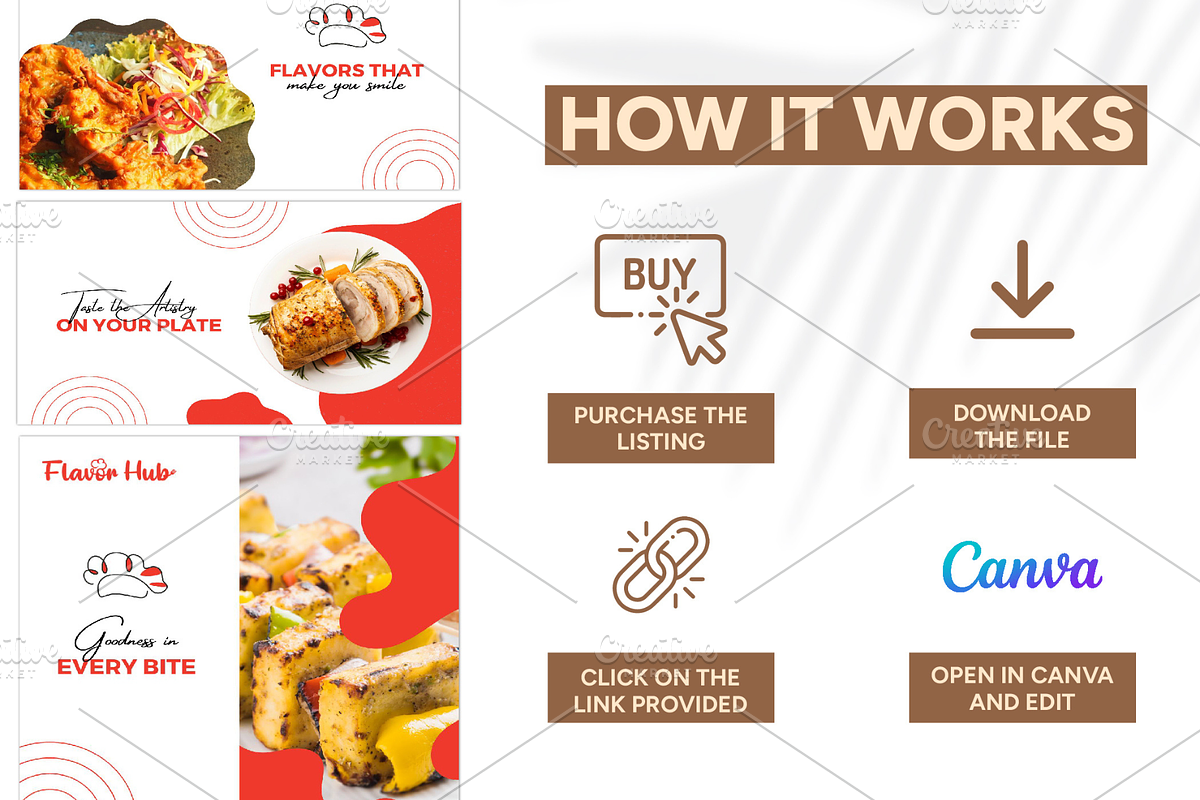 Cloud Kitchen Business Mini Bundle, a Social Media Template by Branding by Kellsey (Photo 4 of 5)