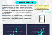 Roadmap Timeplan Presentation Slides, a Presentation Template by GrowthHackingStudio (Thumbnail 3 of 8)