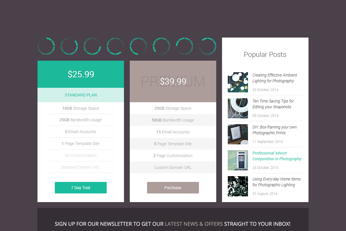 Odessa Web UI Kit, an UI Kit Template by Aqua Design (Photo 4 of 6)