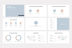 Cordia Minimal Keynote Template