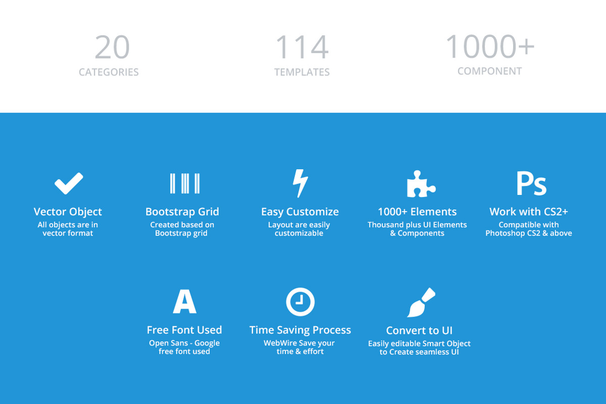 WebWire - Wireframe & UI Starter Kit, a Wireframe Template by UIMint (Photo 2 of 7)