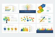 Investment Powerpoint, a Presentation Template by binangkit (Thumbnail 9 of 17)