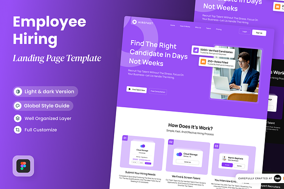 Hirefast - Employee Hiring preview 5