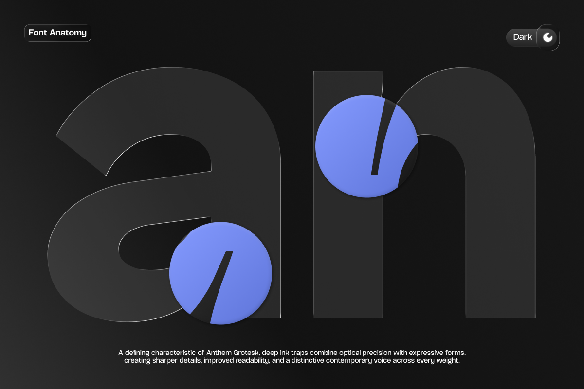 NV Anthem Grotesk – Grotesk Sans, a Sans Serif Font by Novaratype (Photo 5 of 15)