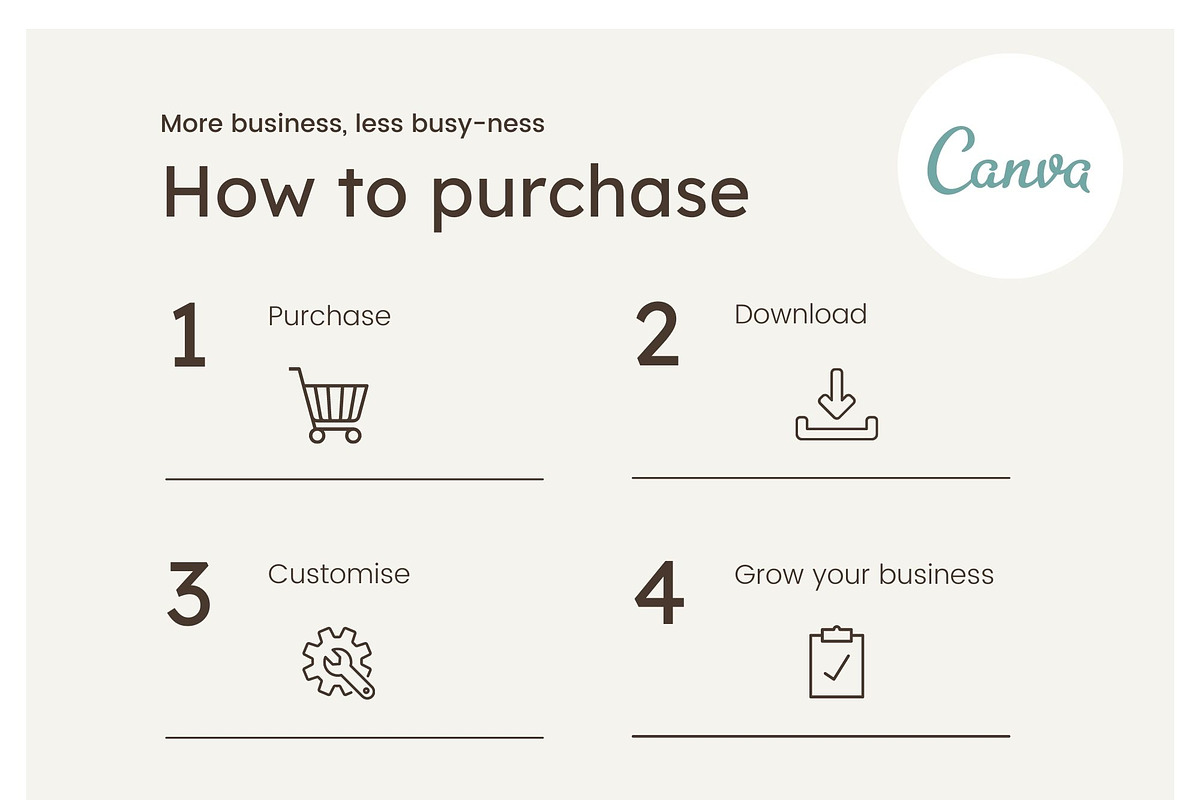 Coast Instagram Feed Canva Templates, a Social Media Template by Cultive Creative (Photo 12 of 12)