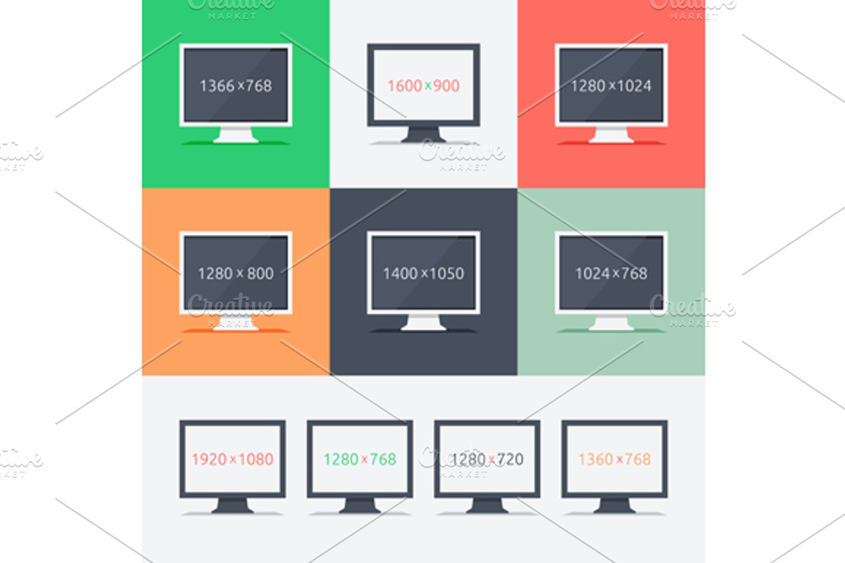Responsive Web Design on Different