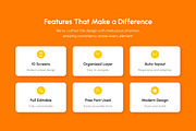 Yumgo - Food Delivery App Design, an App Template by productype1 (Thumbnail 2 of 5)