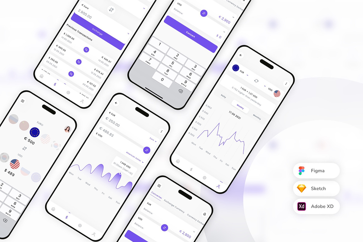 Currency Exchange & Converter UI Kit, an UI Kit Template by uicube