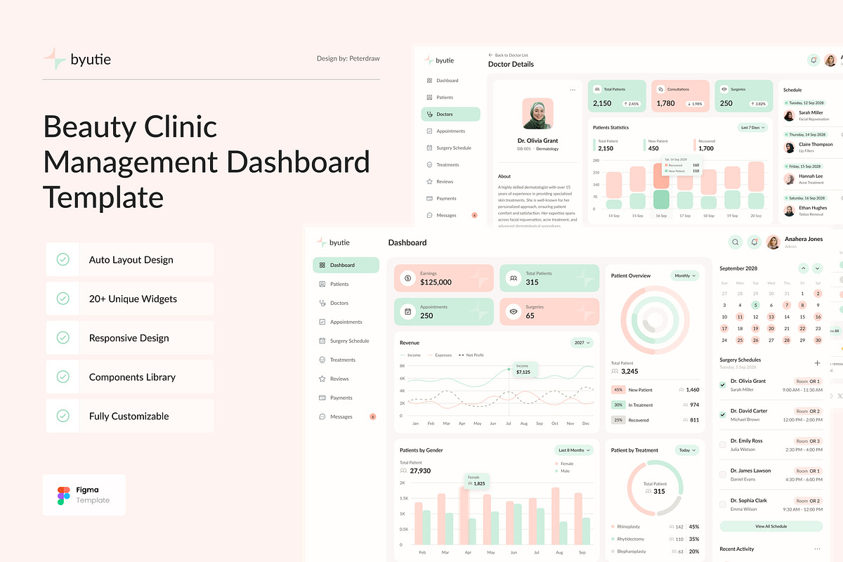 Beauty Clinic Management Dashboard, an UI Kit Template by peterdraw (Photo 1 of 7)