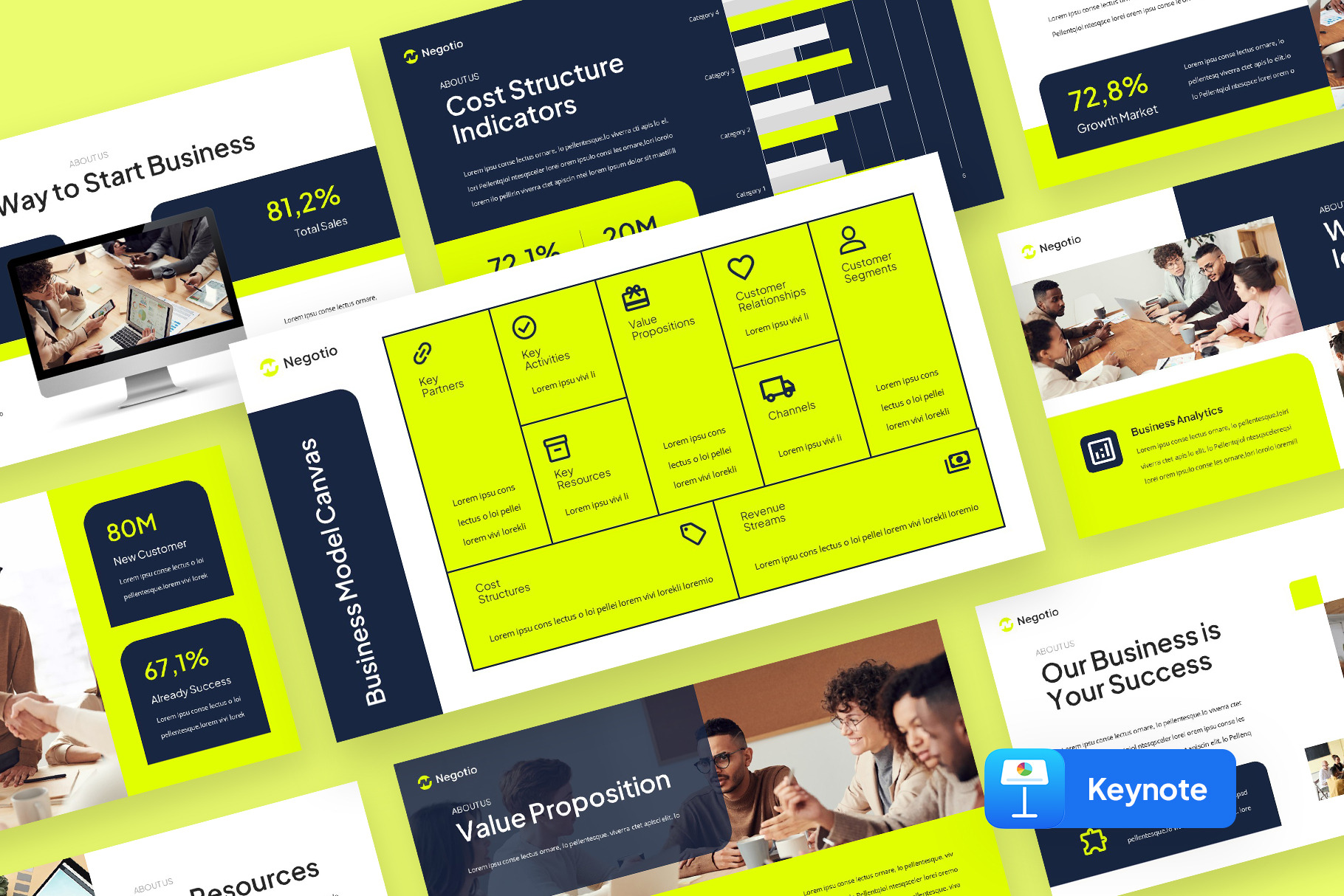Business Model Canvas Keynote, a Presentation Template by rgbryand