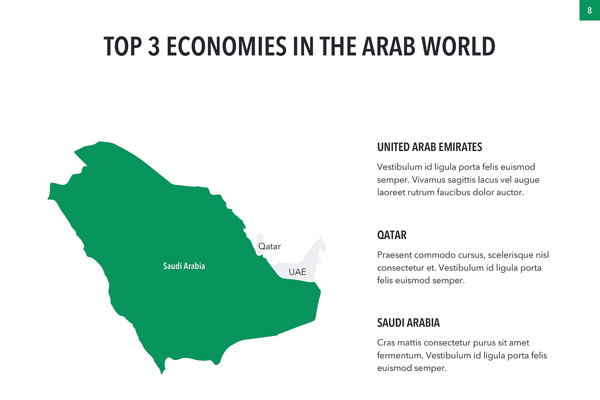 Country Saudi Arabia PowerPoint, a Presentation Template by Jumsoft (Photo 4 of 20)