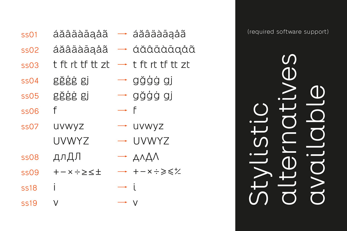 Neue Alte Grotesk preview 5