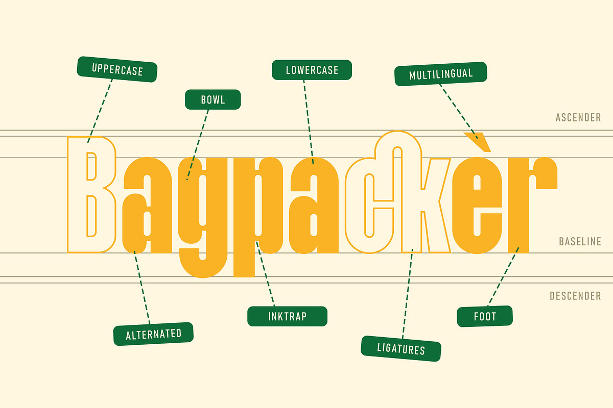 Kanuraga - Condensed Sans Font, a Sans Serif Font by Typia Nesia (Photo 4 of 12)