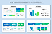 KPI Infographic Keynote, a Templates & Theme by Mighty-Slide (Thumbnail 6 of 7)