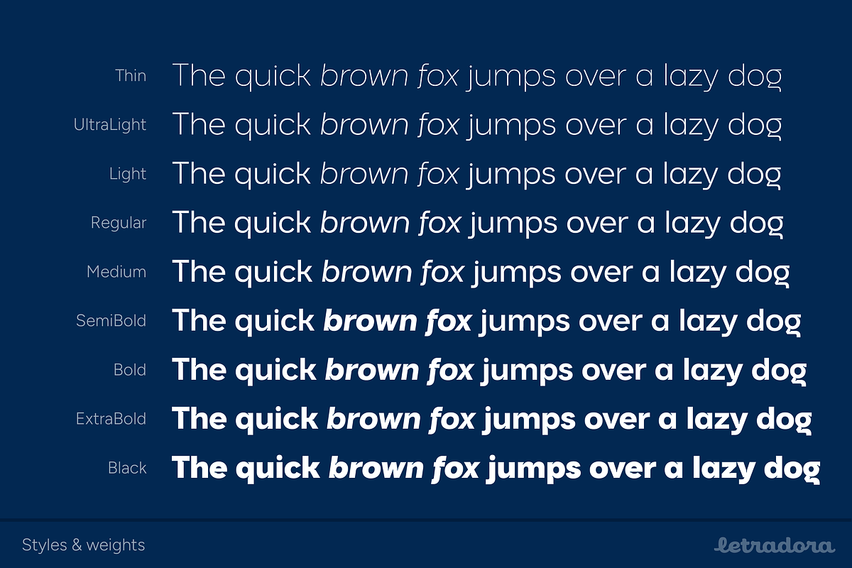 Trinket inktrap font, a Sans Serif Font by Letradora (Photo 5 of 10)